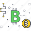 Matrix AI - Unlock the Power of Matrix AI Today